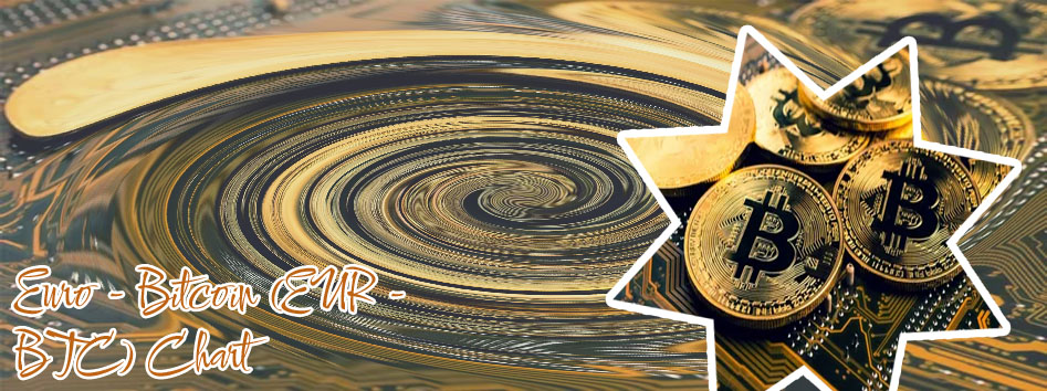 Bitcoin finanzen