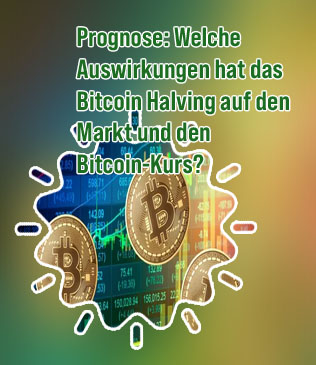 Bitcoin wykres