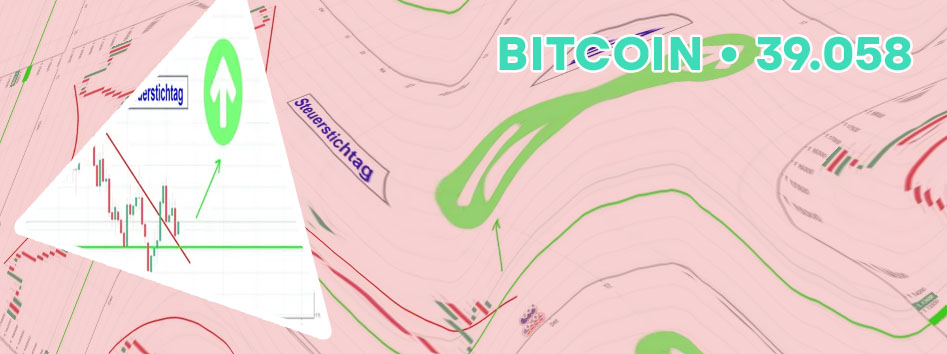 Btc usd kurs live