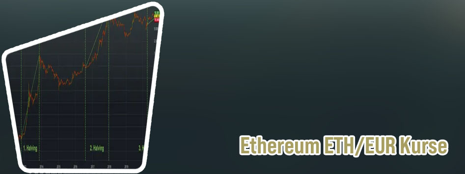 Ethereum chart live