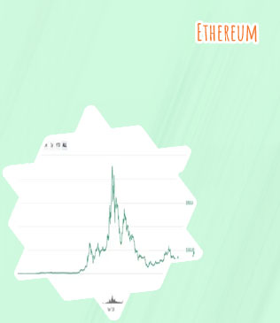 Kurs ethereum