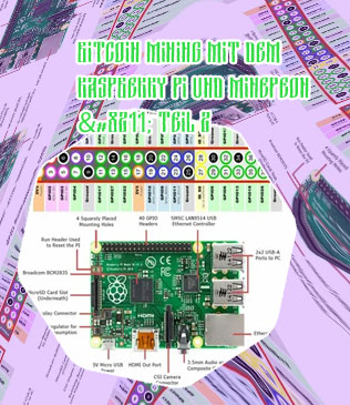 Raspberry pi 3 bitcoin hashrate
