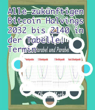 Wie lange dauert es ein bitcoin zu berechnen
